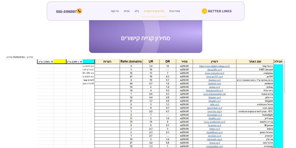 מחירון BetterLinks