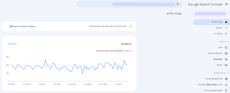איך לבדוק קישורים בגוגל סרץ' קונסול