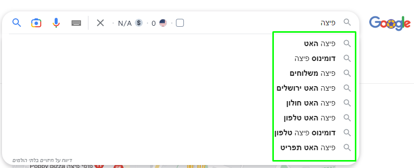 מחקר מילות מפתח - תיבת חיפוש ביטויים גוגל